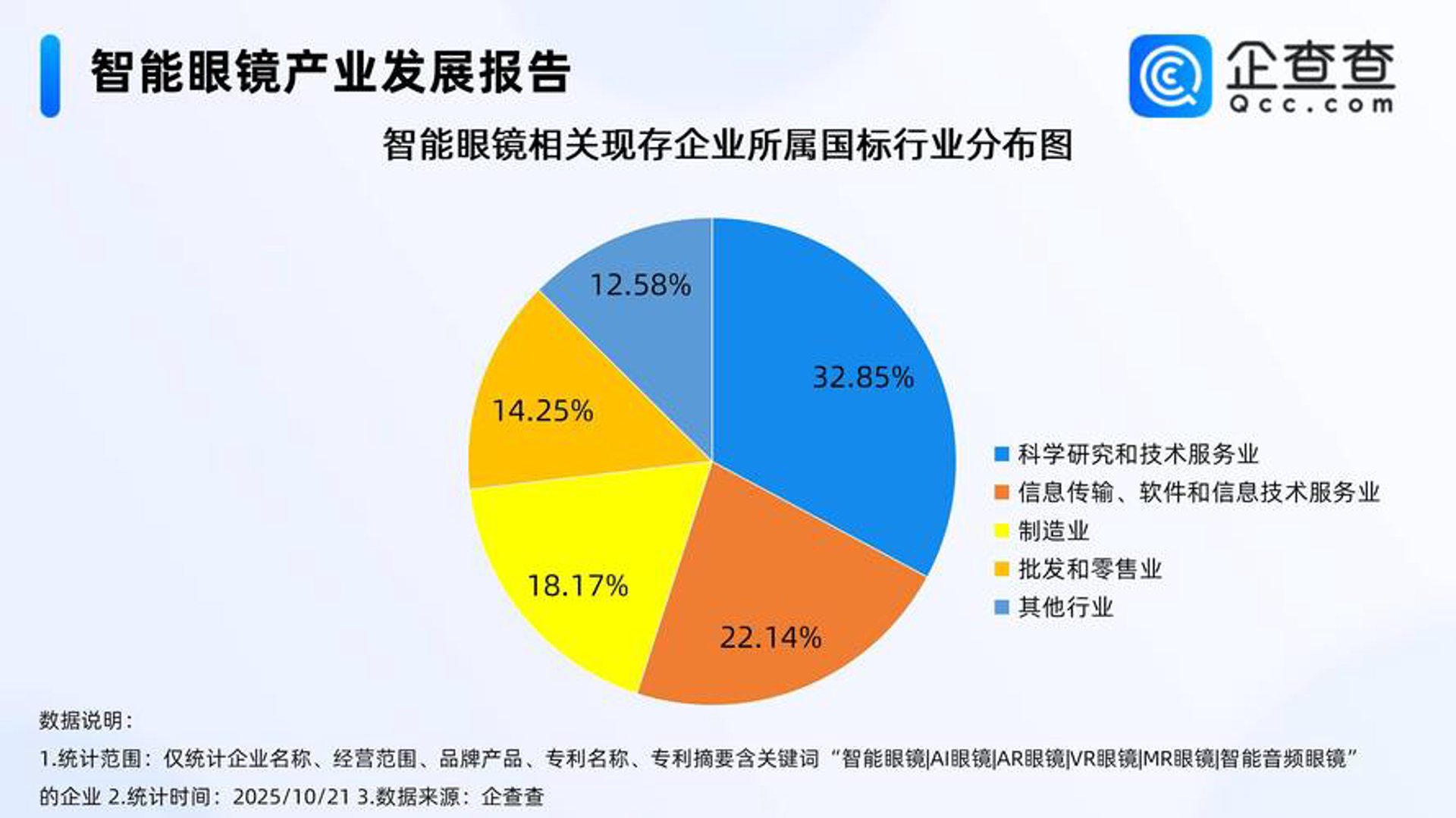 惠众万家科技